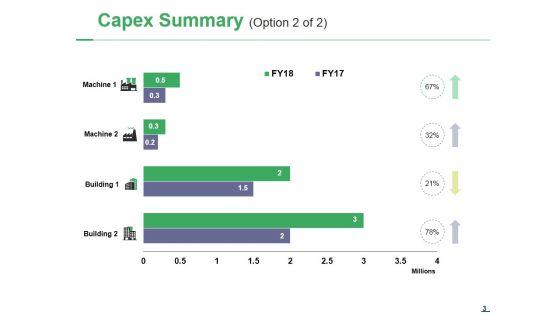 Capital_Expenditure_Ppt_PowerPoint_Presentation_Complete_Deck_With_Slides_Slide_3.jpg
