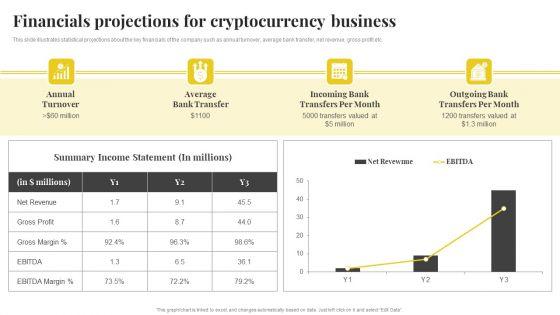 Capital_Financing_Pitch_Deck_For_Cryptocurrency_Business_Financials_Projections_For_Cryptocurrency_Business_Elements_PDF_Slide_1.jpg