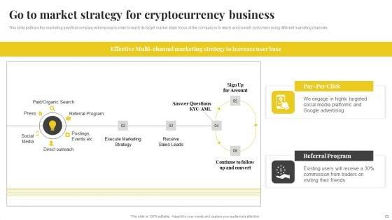 Capital_Financing_Pitch_Deck_For_Cryptocurrency_Business_Ppt_PowerPoint_Presentation_Complete_With_Slides_Slide_13.jpg