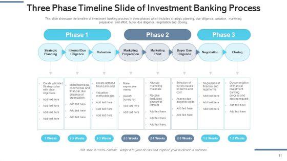 Capital_Financing_Slide_Implementation_Ppt_PowerPoint_Presentation_Complete_Deck_With_Slides_Slide_11.jpg
