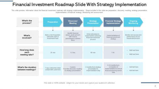Capital_Financing_Slide_Implementation_Ppt_PowerPoint_Presentation_Complete_Deck_With_Slides_Slide_2.jpg