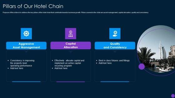 Capital_Funding_Pitch_Deck_For_Hospitality_Services_Pillars_Of_Our_Hotel_Chain_Pictures_PDF_Slide_1.jpg