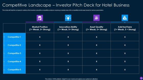 Capital_Funding_Pitch_Deck_For_Hospitality_Services_Ppt_PowerPoint_Presentation_Complete_Deck_With_Slides_Slide_10.jpg