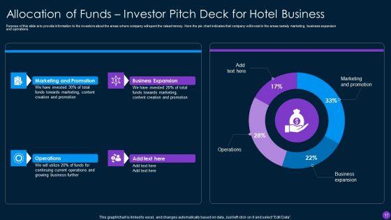 Capital_Funding_Pitch_Deck_For_Hospitality_Services_Ppt_PowerPoint_Presentation_Complete_Deck_With_Slides_Slide_17.jpg