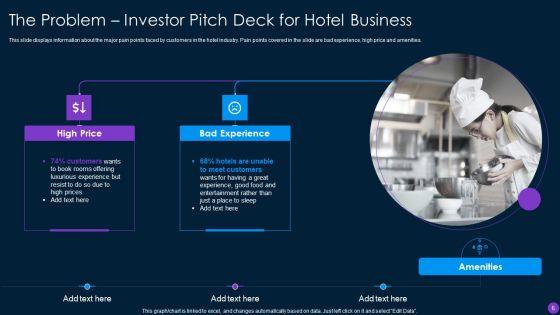 Capital_Funding_Pitch_Deck_For_Hospitality_Services_Ppt_PowerPoint_Presentation_Complete_Deck_With_Slides_Slide_6.jpg