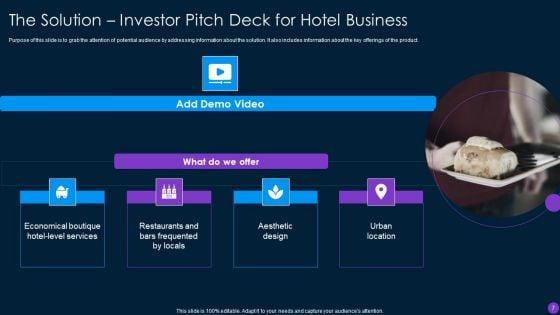 Capital_Funding_Pitch_Deck_For_Hospitality_Services_Ppt_PowerPoint_Presentation_Complete_Deck_With_Slides_Slide_7.jpg