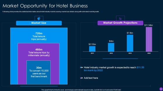 Capital_Funding_Pitch_Deck_For_Hospitality_Services_Ppt_PowerPoint_Presentation_Complete_Deck_With_Slides_Slide_8.jpg