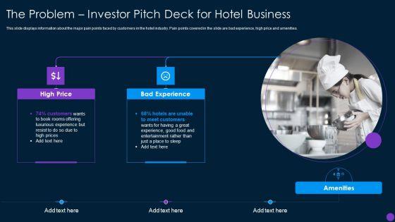 Capital_Funding_Pitch_Deck_For_Hospitality_Services_The_Problem_Investor_Pitch_Deck_For_Hotel_Business_Themes_PDF_Slide_1.jpg