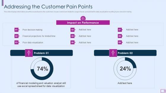 Capital_Fundraising_And_Financial_Forecast_Pitch_Deck_Addressing_The_Customer_Pain_Points_Guidelines_PDF_Slide_1.jpg