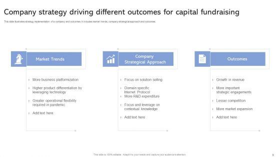 Capital_Fundraising_Ppt_PowerPoint_Presentation_Complete_Deck_With_Slides_Slide_8.jpg
