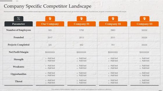 Capital_Investment_Options_Company_Specific_Competitor_Landscape_Structure_PDF_Slide_1.jpg