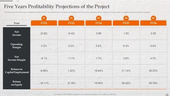 Capital_Investment_Options_For_Real_Estate_Planner_Ppt_PowerPoint_Presentation_Complete_Deck_With_Slides_Slide_20.jpg