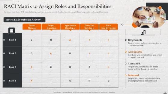 Capital_Investment_Options_For_Real_Estate_Planner_Ppt_PowerPoint_Presentation_Complete_Deck_With_Slides_Slide_39.jpg