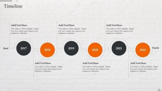 Capital_Investment_Options_For_Real_Estate_Planner_Ppt_PowerPoint_Presentation_Complete_Deck_With_Slides_Slide_51.jpg
