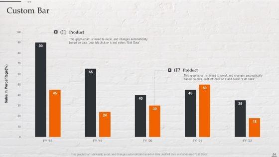 Capital_Investment_Options_For_Real_Estate_Planner_Ppt_PowerPoint_Presentation_Complete_Deck_With_Slides_Slide_54.jpg