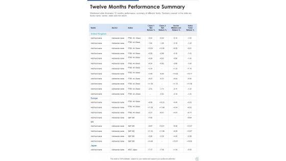 Capital_Investment_Performance_Yearly_Report_One_Pager_Documents_Slide_14.jpg