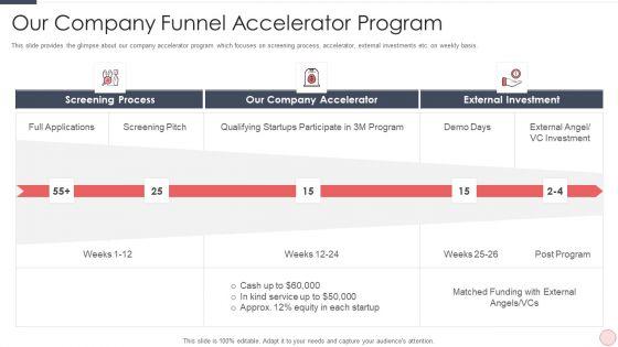 Capital_Raising_Pitch_For_Investor_Our_Company_Funnel_Accelerator_Program_Ppt_PowerPoint_Presentation_Gallery_Design_Templates_PDF_Slide_1.jpg