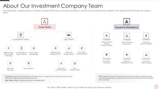 Capital_Raising_Pitch_For_Investor_Ppt_PowerPoint_Presentation_Complete_Deck_Slide_13.jpg