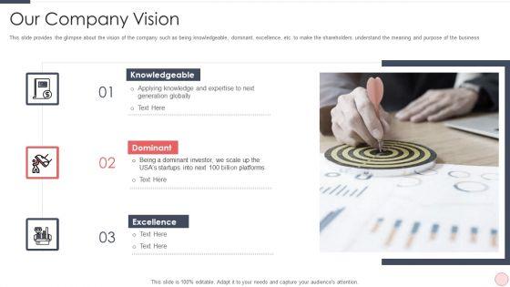 Capital_Raising_Pitch_For_Investor_Ppt_PowerPoint_Presentation_Complete_Deck_Slide_3.jpg