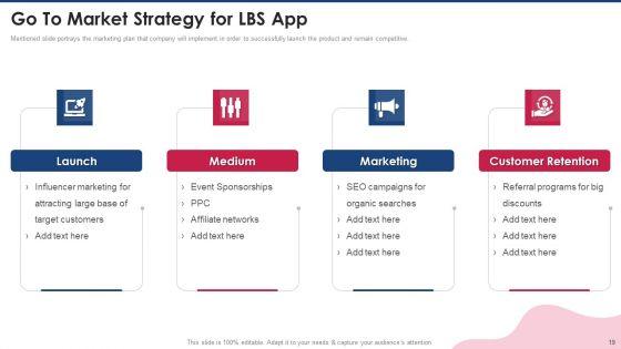 Capital_Raising_Pitch_Presentation_For_Location_Based_Services_Application_Ppt_PowerPoint_Presentation_Complete_Deck_With_Slides_Slide_19.jpg