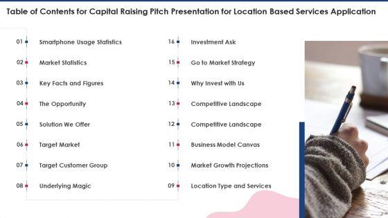 Capital_Raising_Pitch_Presentation_For_Location_Based_Services_Application_Ppt_PowerPoint_Presentation_Complete_Deck_With_Slides_Slide_2.jpg