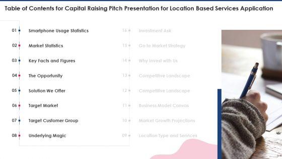Capital_Raising_Pitch_Presentation_For_Location_Based_Services_Application_Ppt_PowerPoint_Presentation_Complete_Deck_With_Slides_Slide_3.jpg