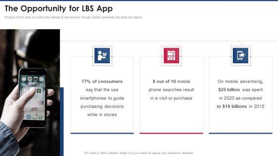 Capital_Raising_Pitch_Presentation_The_Opportunity_For_LBS_App_Microsoft_PDF_Slide_1.jpg