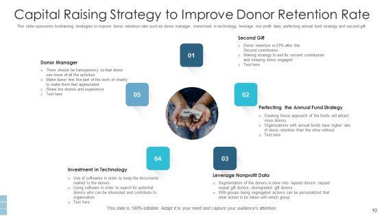 Capital_Raising_Strategy_Business_Growth_Ppt_PowerPoint_Presentation_Complete_Deck_With_Slides_Slide_10.jpg