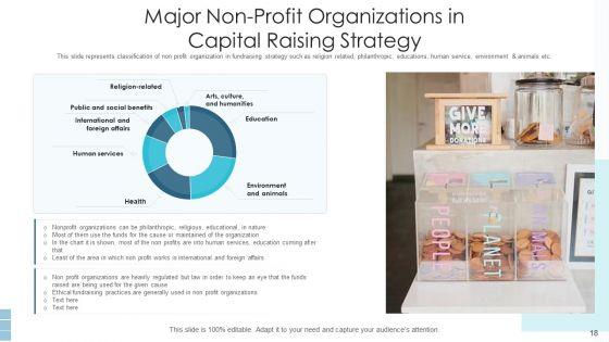 Capital_Raising_Strategy_Business_Growth_Ppt_PowerPoint_Presentation_Complete_Deck_With_Slides_Slide_18.jpg
