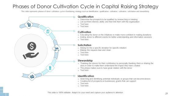 Capital_Raising_Strategy_Business_Growth_Ppt_PowerPoint_Presentation_Complete_Deck_With_Slides_Slide_21.jpg