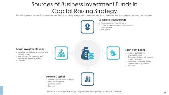 Capital_Raising_Strategy_Business_Growth_Ppt_PowerPoint_Presentation_Complete_Deck_With_Slides_Slide_23.jpg