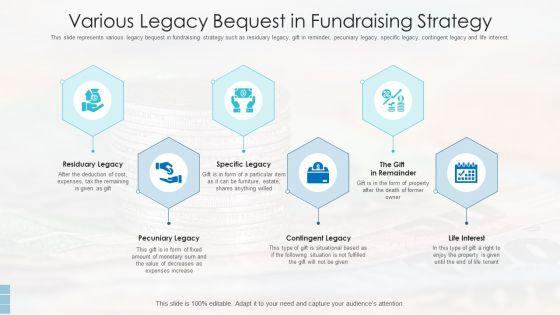 Capital_Raising_Strategy_Business_Growth_Ppt_PowerPoint_Presentation_Complete_Deck_With_Slides_Slide_27.jpg