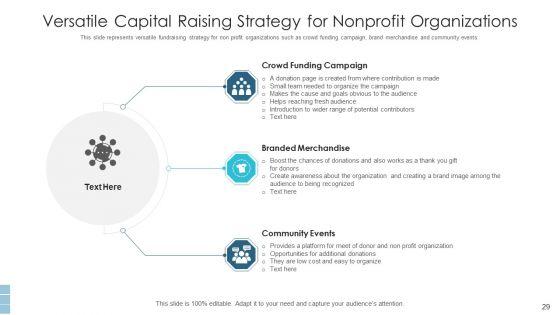Capital_Raising_Strategy_Business_Growth_Ppt_PowerPoint_Presentation_Complete_Deck_With_Slides_Slide_29.jpg