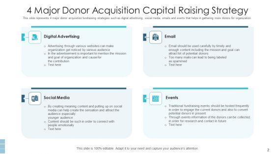Capital_Raising_Strategy_Business_Growth_Ppt_PowerPoint_Presentation_Complete_Deck_With_Slides_Slide_2.jpg