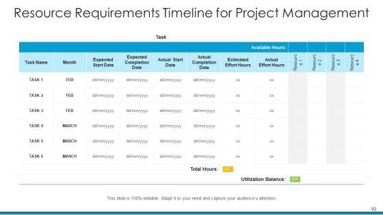 Capital_Requirements_Technical_Project_Ppt_PowerPoint_Presentation_Complete_Deck_Slide_10.jpg