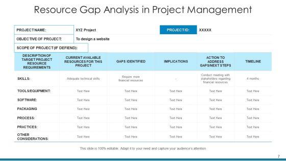 Capital_Requirements_Technical_Project_Ppt_PowerPoint_Presentation_Complete_Deck_Slide_7.jpg