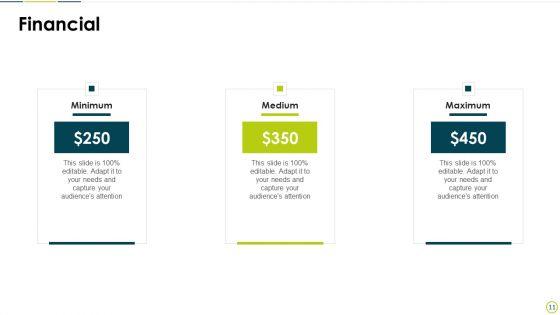 Capsim_Analysis_Scorecard_Ppt_PowerPoint_Presentation_Complete_With_Slides_Slide_11.jpg