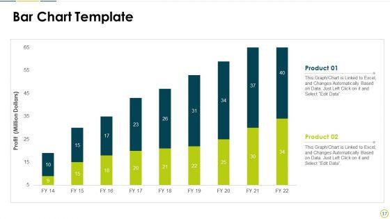 Capsim_Analysis_Scorecard_Ppt_PowerPoint_Presentation_Complete_With_Slides_Slide_17.jpg