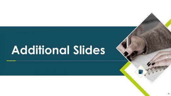 Capsim_Analysis_Scorecard_Ppt_PowerPoint_Presentation_Complete_With_Slides_Slide_8.jpg