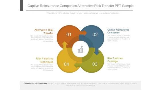 Captive_Reinsurance_Companies_Alternative_Risk_Transfer_Ppt_Sample_1.jpg