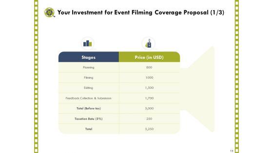 Capture_For_Business_Events_Proposal_Ppt_PowerPoint_Presentation_Complete_Deck_With_Slides_Slide_13.jpg
