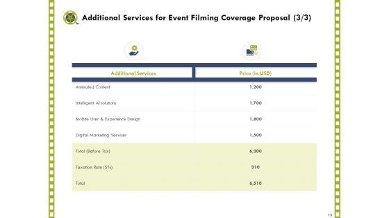 Capture_For_Business_Events_Proposal_Ppt_PowerPoint_Presentation_Complete_Deck_With_Slides_Slide_15.jpg