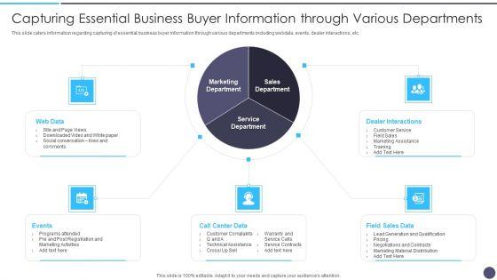 Capturing_Essential_Business_Buyer_Information_Through_Various_Departments_Diagrams_PDF_Slide_1.jpg