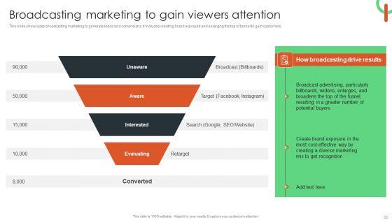 Capturing_Target_Customers_Using_Offline_Advertising_Ppt_PowerPoint_Presentation_Complete_Deck_With_Slides_Slide_22.jpg
