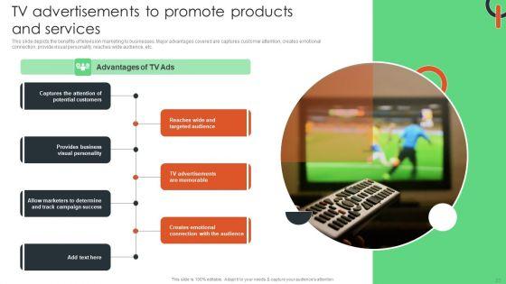 Capturing_Target_Customers_Using_Offline_Advertising_Ppt_PowerPoint_Presentation_Complete_Deck_With_Slides_Slide_23.jpg