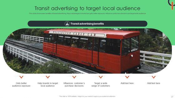 Capturing_Target_Customers_Using_Offline_Advertising_Ppt_PowerPoint_Presentation_Complete_Deck_With_Slides_Slide_27.jpg