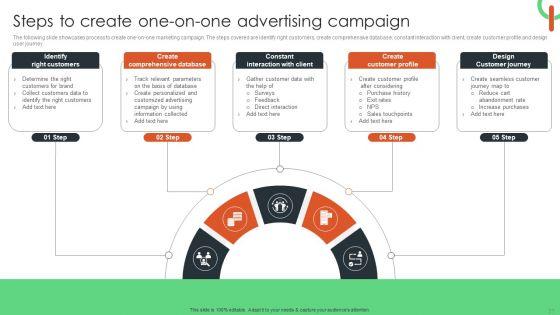 Capturing_Target_Customers_Using_Offline_Advertising_Ppt_PowerPoint_Presentation_Complete_Deck_With_Slides_Slide_31.jpg