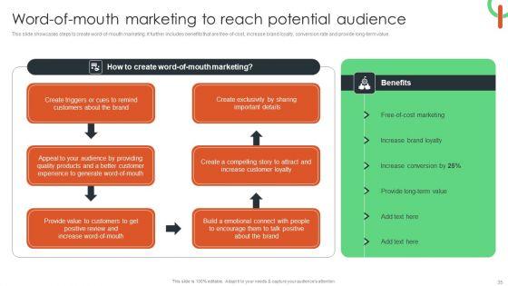 Capturing_Target_Customers_Using_Offline_Advertising_Ppt_PowerPoint_Presentation_Complete_Deck_With_Slides_Slide_35.jpg