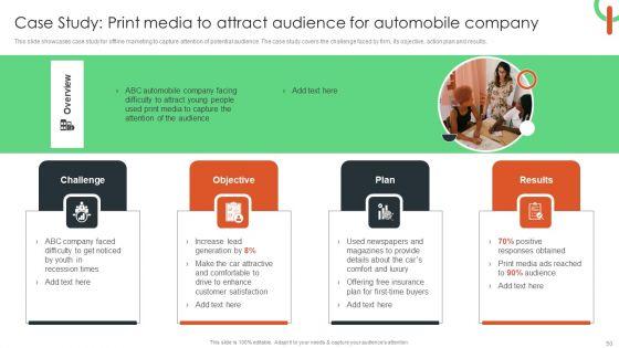 Capturing_Target_Customers_Using_Offline_Advertising_Ppt_PowerPoint_Presentation_Complete_Deck_With_Slides_Slide_50.jpg