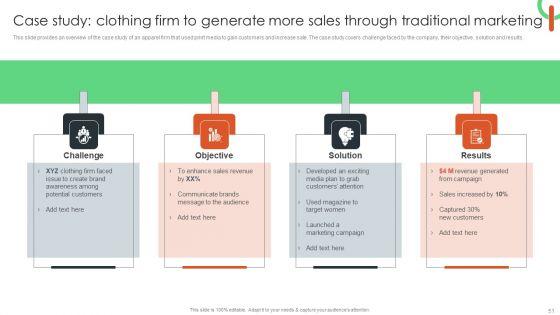Capturing_Target_Customers_Using_Offline_Advertising_Ppt_PowerPoint_Presentation_Complete_Deck_With_Slides_Slide_51.jpg